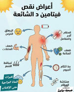 أعراض نقص فيتامين D (باختصار علمي):