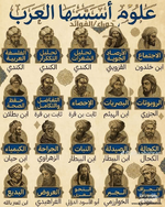 علوم أسسها العرب