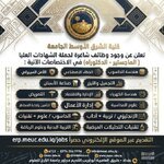 اعلان  اعلنت كلية الشرق الأوسط الجامعة عن فتح استمارة التقديم على وظائف الملاك الدائم-2.jpg