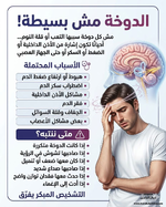 دوخة متكررة ...تشويش رؤية...رافقها ضعف او تنميل ...صداع....فقدان توازن.  ...يجب التوجه فورا للطبيب ..