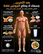 مايحتاجه الجسم بعد التمرين ؟