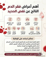 اهم اعراض فقر الدم...النابع من نقص الحديد..