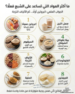 اكثر المواد التي تساعد على الشبع :