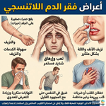🔎 ماهو فقر الدم اللاتنسجي وأعراضه