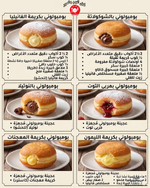 🍩 بومبولوني بكريمة الفانيليا

حلوى إيطالية هشة وخفيفة كالسحاب، محشوة بكريمة الفانيليا الناعمة لتمنحك مذاقاً غنياً يذوب في الفم من أول لقمة.