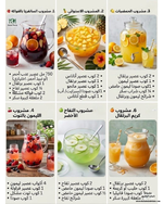وصفات #مشروبات #عصائر #كوكتيل #انتعاش #صيف #فواكه