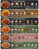 وصفات #طبخ #دجاج #اكلات_شهية #مطبخ #وصفات_سهلة #كاجو