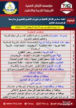 اعلان اعلنت مدارس الأوائل الأهلية عن فتح باب التقديم للتعيين في مدارسها-1.jpg اعلان اعلنت مدارس الأوائل الأهلية عن فتح باب التقديم للتعيين في مدارسها-1.jpg