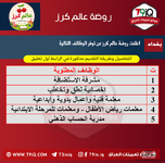 اعلان وظائف شاغرة للإنظمام إلى كادر روضة عالم كرز-1.png اعلان وظائف شاغرة للإنظمام إلى كادر روضة عالم كرز-1.png