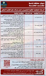عاجل اعلن ديوان محافظة واسط عن فتح رابط التقديم لعدد من الدرجات الوظيفية في حقل الظفرية النفط...jpg عاجل اعلن ديوان محافظة واسط عن فتح رابط التقديم لعدد من الدرجات الوظيفية في حقل الظفرية النفط...jpg