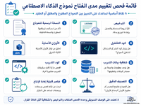 قائمة فحص عملية لتحديد درجة انفتاح نموذج الذكاء الاصطناعي