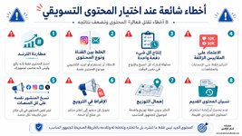 أخطاء شائعة عند اختيار انواع المحتوى التسويقي المناسبة أخطاء شائعة عند اختيار انواع المحتوى التسويقي المناسبة