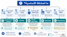 claude-code-plugins-decision-tree-05.png