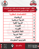 اعلان اعلنت مؤسسة نخب بابل عن فتح باب التعيين لكلا الجنسين-1.png اعلان اعلنت مؤسسة نخب بابل عن فتح باب التعيين لكلا الجنسين-1.png