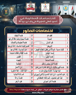 عاجل  وزارة الداخلية تفتح باب التقديم على المعهد العالي للتطوير الأمني والاداري دورة 32-1.png