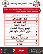 اعلان اعلنت إعدادية القائم المهنية عن حاجتها لحملة شهادات البكالوريوس فما فوق-1.png اعلان اعلنت إعدادية القائم المهنية عن حاجتها لحملة شهادات البكالوريوس فما فوق-1.png