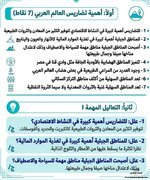 اجتماعيات الثاني متوسط اهمية تضاريس العالم العربي