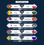 جدول مباريات امم اوروبا 11/10/2018