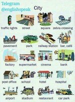 وسائل تعليمية باللغة الانجليزية