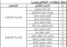 28149.fb_img_1539607576433.jpg 28149.fb_img_1539607576433.jpg