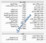اسماء المعينين على ملاك التربية من موظفي الخدمة والحراس  تاريخ النشر الخميس 2018/11/1