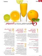 كيف تخلص جسمك من السموم . ست طرق لتخليص جسمك من السموم