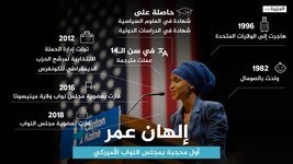 إلهان عمر من لاجئة صومالية إلى أول محجبة بالكونغرس
