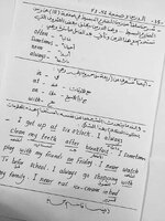 ملخص يونت 3 انكليزي الخامس الابتدائي 2019 مع نماذج اسئلة