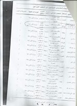 اسماء المفصولين السياسيين والمعينين في وزارة الزراعة ولكافة المحافظات