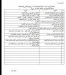 نماذج اجتماعيات رابع ابتدائي