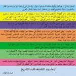 تعاليل وتعاريف ..جغرافية وتاريخ للصف الثالث_المتوسط ٢٠١٩ وزاري