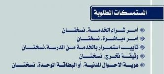 تربية البصرة أسماء الوجبة الرابعة من الأجراء اليوميين (شراء الخدمة ) سكنة مركز المحاف